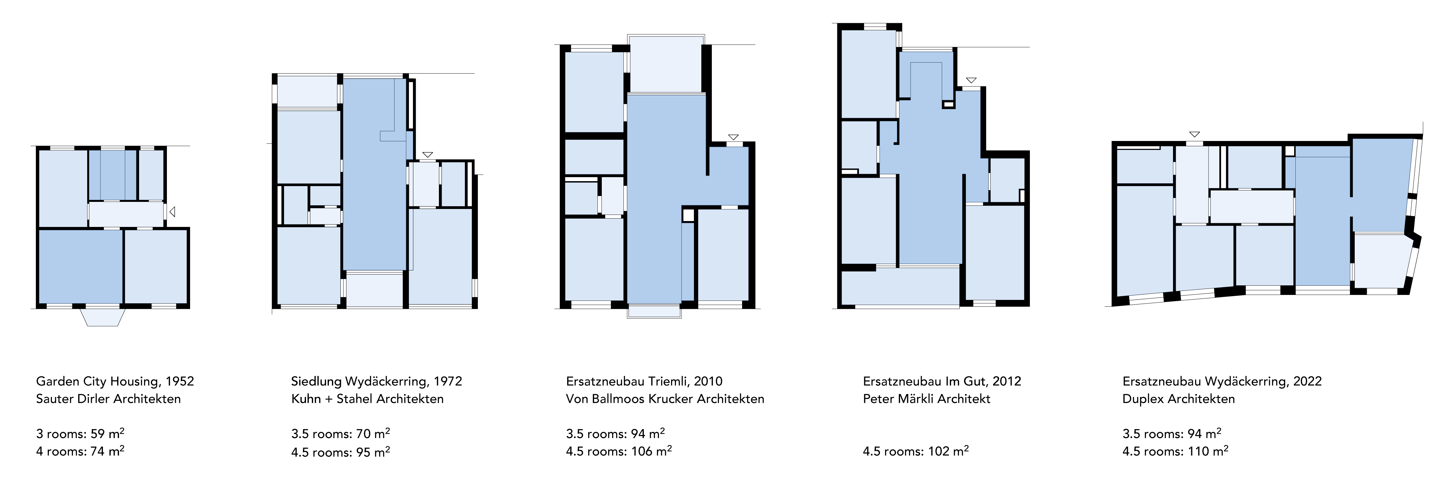 floorplans of the last 70 years compared